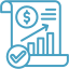Strategic Financial Planning